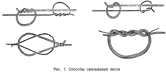 Как связать леску с леской восьмеркой Как связать леску с леской восьмеркой